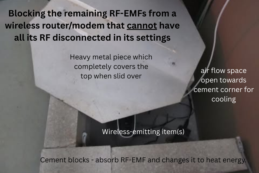 landline phone wireless router