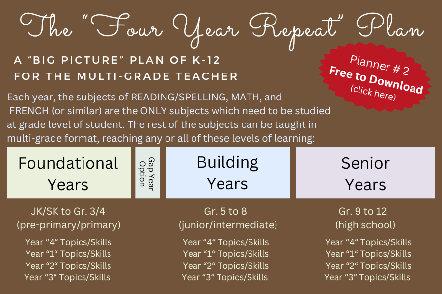 Planner 2