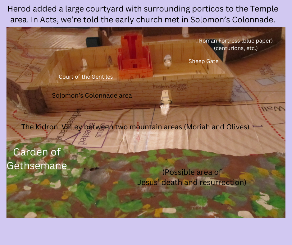 model for showing the Temple area and possible site of Jesus' death and resurrection