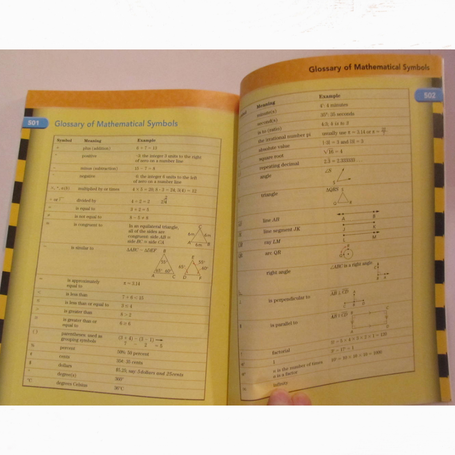 Math Glossary