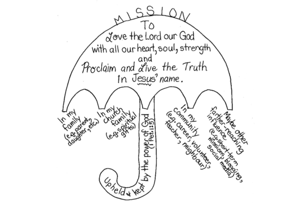 mission purpose umbrella illustration